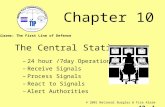 © 2001 National Burglar & Fire Alarm Association 10- 1 Chapter 10 The Central Station –24 hour /7day Operation –Receive Signals –Process Signals –React.