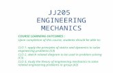 JJ205 ENGINEERING MECHANICS COURSE LEARNING OUTCOMES : Upon completion of this course, students should be able to: CLO 1. apply the principles of statics.