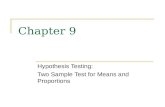 Chapter 9 Hypothesis Testing: Two Sample Test for Means and Proportions.