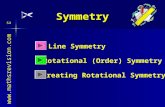 Symmetry Line Symmetry Rotational (Order) Symmetry   Creating Rotational Symmetry S4