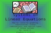 Systems of Linear Equations How to: solve by graphing, substitution, linear combinations, and special types of linear systems By: Sarah R. Algebra 1;