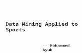 -- Mohammed Ayub. References Sports Data Mining- Springer by Robert P. Schumaker, Osama K. Solieman, Hsinchun Chen