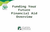 Funding Your Future Financial Aid Overview. Topics Introduction What is financial aid? Sources of financial aid Limitations of federal aid programs FAFSA/Dream.