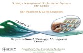Strategic Management of Information Systems Fifth Edition Organizational Strategy: Managerial Levers Keri Pearlson & Carol Saunders Chapter 3 PowerPoint.