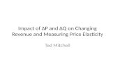 Impact of ∆P and ∆Q on Changing Revenue and Measuring Price Elasticity Ted Mitchell.