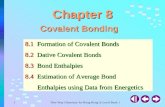 New Way Chemistry for Hong Kong A-Level Book 11 Chapter 8 Covalent Bonding 8.1 Formation of Covalent Bonds 8.2 Dative Covalent Bonds 8.3 Bond Enthalpies.