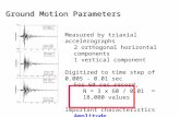 Ground Motion Parameters Measured by triaxial accelerographs 2 orthogonal horizontal components 1 vertical component Digitized to time step of 0.005 -