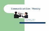 Communication Theory November 2011, Alex Righolt.