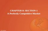 CHAPTER 8: SECTION 1 A Perfectly Competitive Market.