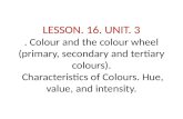 LESSON. 16. UNIT. 3. Colour and the colour wheel (primary, secondary and tertiary colours). Characteristics of Colours. Hue, value, and intensity