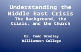 Understanding the Middle East Crisis The Background, the Crisis, and the Church Dr. Todd Bradley Williamson College.