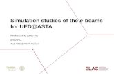 Simulation studies of the e-beams for UED@ASTA Renkai Li and Juhao Wu 5/20/2014 ALD UED@ASTA Review.