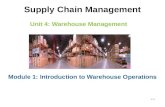 4-1-1 Unit 4: Warehouse Management Module 1: Introduction to Warehouse Operations Supply Chain Management.