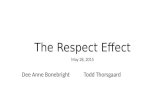 The Respect Effect May 28, 2015 Dee Anne BonebrightTodd Thorsgaard.