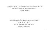 Using Graphic Organizers and Anchor Charts to Guide Students’ Appreciation of NYRA Books Nevada Reading Week Presentation March 28, 2015 North Valleys.