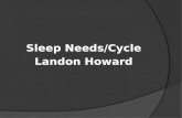 Sleep Cycle  Part of the cycle of sleep and waking.  Circadian Rhythm: naturally occurring 24- hr cycle.  Rest-activity of actually 25.1 hours. Stay.