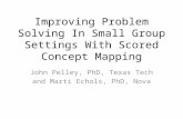 Improving Problem Solving In Small Group Settings With Scored Concept Mapping John Pelley, PhD, Texas Tech and Marti Echols, PhD, Nova.