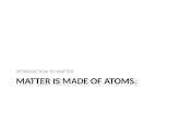 MATTER IS MADE OF ATOMS. INTRODUCTION TO MATTER. Atoms An ___________is the smallest basic unit of ________________. – Atoms are too small to be seen,