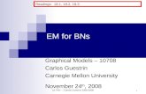 1 EM for BNs Graphical Models – 10708 Carlos Guestrin Carnegie Mellon University November 24 th, 2008 Readings: 18.1, 18.2, 18.3 10-708 –  Carlos Guestrin.