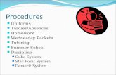 Procedures Uniforms Tardies/Absences Homework Wednesday Packets Tutoring Summer School Discipline Cube System Star Point System Demerit System.