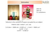 Volume Volume is the amount of space occupied by an object 250 mL 500 mL 1L containers 1.0 Liter = 1000 mL = 0.001 m 3 = 1 dm 3 = 1000 cm 3 1.0 ft 3 =?