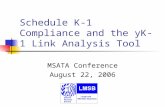 Schedule K-1 Compliance and the yK-1 Link Analysis Tool MSATA Conference August 22, 2006.