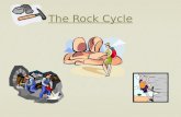 The Rock Cycle. What are Rocks? Rocks are the most common material on Earth. They are a naturally occurring collection of one or more minerals. Rocks.