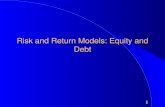 1 Risk and Return Models: Equity and Debt. 2 First Principles Invest in projects that yield a return greater than the minimum acceptable hurdle rate.