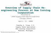 2000, Dow Corning Corporation. All Rights Reserved. 2000 Supply-Chain World Conference Presentation – T.A. Troup Overview of Supply Chain Re-engineering.