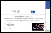 Customer Case Study: SST Implementing Event based business process model using B2B, RosettaNet and Oracle Shop Floor Manager October 2007 Presented by: