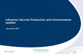 Influenza Vaccine Production and Immunization Update November 2007 MKT13556.