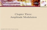 Chapter Three: Amplitude Modulation. Introduction Amplitude Modulation is the simplest and earliest form of transmitters AM applications include broadcasting.