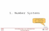ITEC 1011 Introduction to Information Technologies 1. Number Systems Chapt. 2 Location in course textbook.
