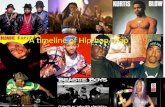 A Time Line of Hip-Hop/Rap By Michael Matteo A timeline of Hip-hop/ Rap.