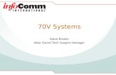 70V Systems Steve Brooks Atlas Sound Tech Support Manager.