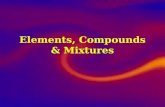 Elements, Compounds & Mixtures. GOAL To tell the difference between elements, compounds and mixtures and to give examples of each.