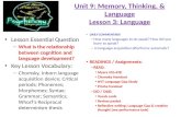 Unit 9: Memory, Thinking, & Language Lesson 3: Language Lesson Essential Question – What is the relationship between cognition and language development?
