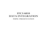 ITCS 6010 DATA INTEGRATION TOPIC PRESENTATION. Topic Software as a Service (SaaS): An Enterprise Perspective Microsoft Corporation, October 2006 Authors: