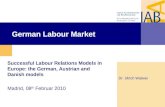 German Labour Market Successful Labour Relations Models in Europe: the German, Austrian and Danish models Madrid, 08 th Februar 2010 Dr. Ulrich Walwei.