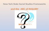 New York State Social Studies Frameworks and the ARC of INQUIRY.