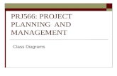 PRJ566: PROJECT PLANNING AND MANAGEMENT Class Diagrams.