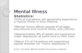 Mental Illness Statistics:  20% of Canadians will personally experience a mental illness in their lifetime.  Mental illness affects people of all ages,