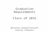 Graduation Requirements Class of 2016 Winston-Salem/Forsyth County Schools.