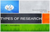 Research Methodology MGT - 3063 TYPES OF RESEARCH MR. I. MAYURRAN.