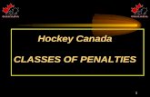 1 Hockey Canada CLASSES OF PENALTIES. 2 CLASSES OF PENALTIES Penalty Player Time on Served Expires on Sits GmSheet By ? Goal ? Minor2 min Offender Yes