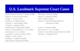 U.S. Landmark Supreme Court Cases Bethel School District V. Frasier (1986)Miranda V. Arizona (1966) Brown V. Board of Ed (1954)Plessy V. Ferguson (1896)