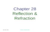 10-Aug-15 Physics 1 (Garcia) SJSU Chapter 28 Reflection & Refraction.