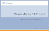 VMware vSphere 4.0 Overview Product Support Engineering VMware Confidential.