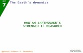 UNIT 7 The Earth’s dynamics Natural Science 2. Secondary Education HOW AN EARTHQUAKE’S STRENGTH IS MEASURED.