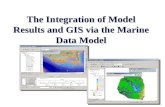 The Integration of Model Results and GIS via the Marine Data Model.
